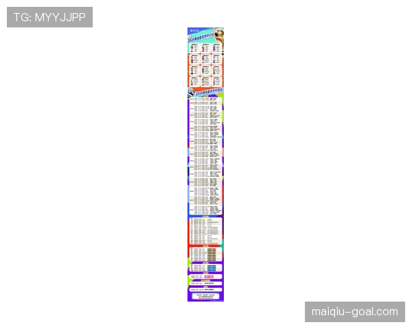 2026世界杯48队12个小组赛制如何规定小组前两名和成绩最好的小组第三怎么晋级